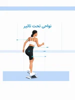 مینی استپر ورزشی