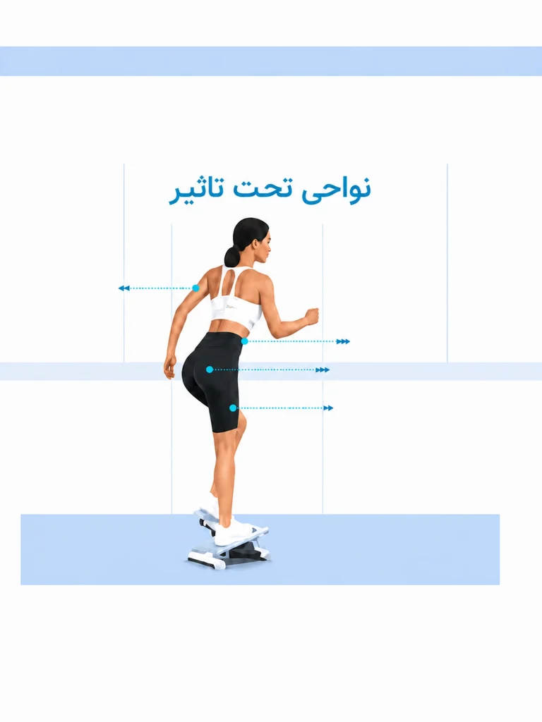 مینی استپر ورزشی